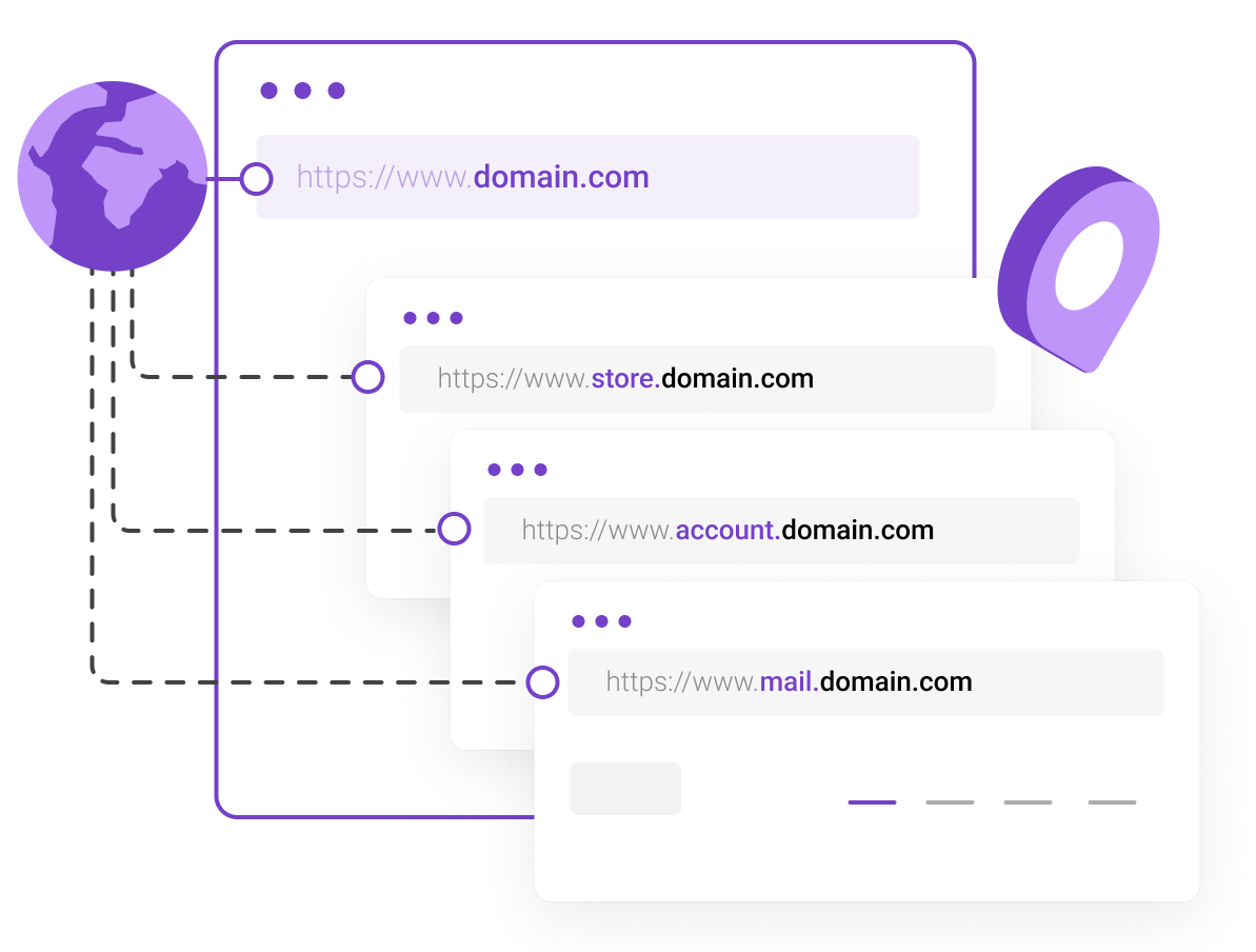 Domain Names - Free and unlimited subdomains