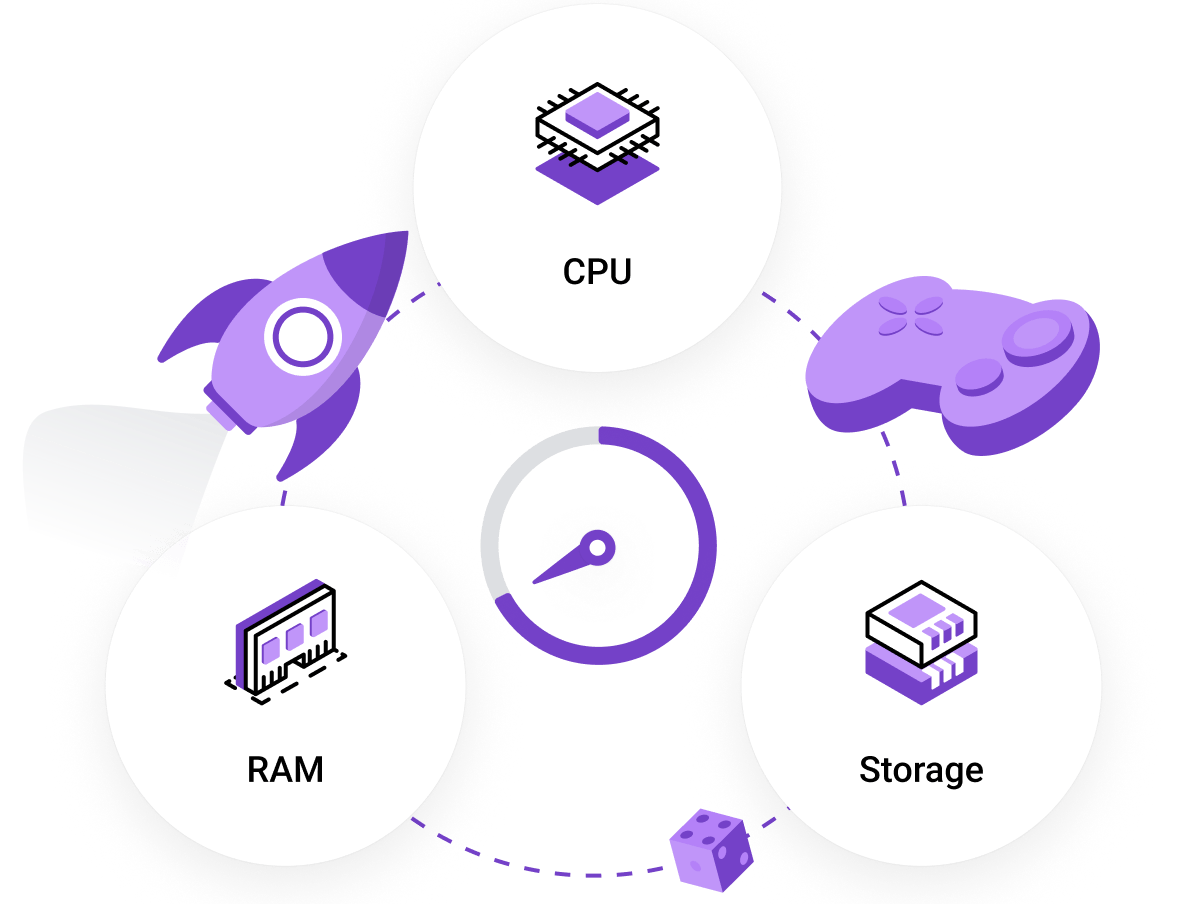 Game Servers - High performance game servers with low latency