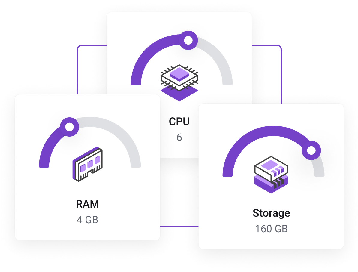 Bare Metal Dedicated Servers — | LeapDigitals -  Customizable high-performance Dedicated Servers