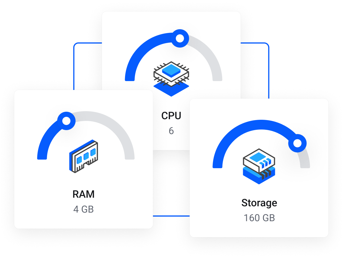 VPS Hosting Asia with KVM & Root Access | LeapDigitals - Dedicated VPS resources for stable performance